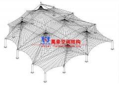 膜結(jié)構(gòu)荷載分析是什么？張拉膜結(jié)構(gòu)荷載分析的方法及作用有哪些？